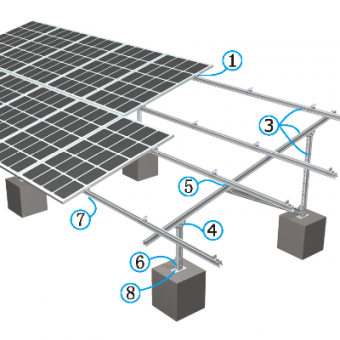 demir çelik güneş montaj sistemi üreticisi